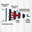 Jolly Roger pennant is handmade with heavy canvas, velvet flock, solid brass rivets, cotton webbing.